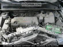 Toyota RAV4 2006 - 2013