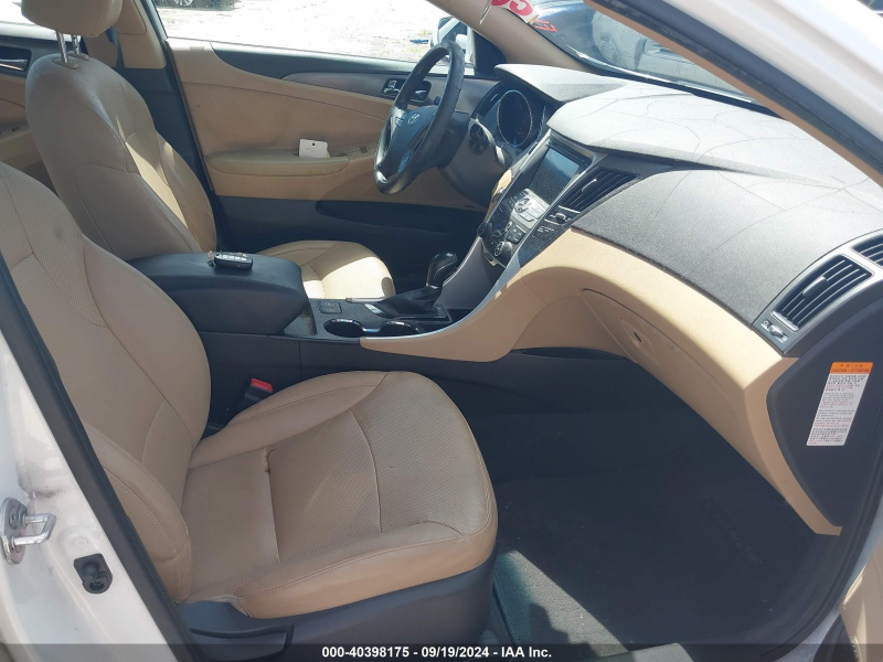 Hyundai Sonata Hybrid Limited 2015 White 2.4L