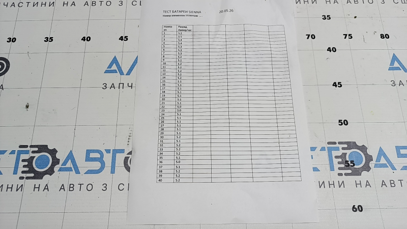 Аккумуляторная батарея ВВБ в сборе Toyota Sienna 21-26 Ni-MH, 99к, 2021 год, 5.0-5,4 А*ч