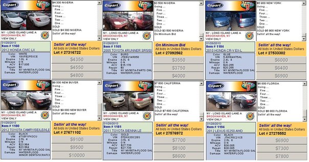 Покупка авто на аукционах США