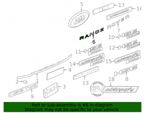 Емблема RANGE напис дверей багажника Land Rover Range Rover 13-21 чорна