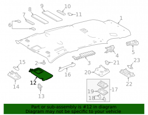 Козырек правый Toyota Rav4 13-15 сер