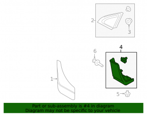 Накладка крыла нижняя передняя правая Ford Edge 15-18 структура