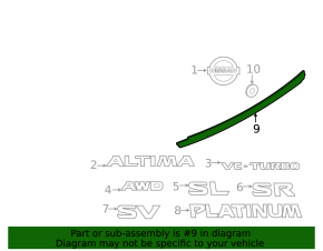 Спойлер крышки багажника Nissan Altima 19-24