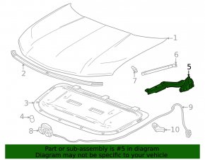 Петля капота правая Chevrolet Equinox EV 24-26