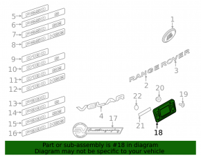 Майданчик номера дверей багажника Land Rover Range Rover Velar 18-23