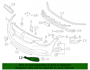 Обрамление решетка птф правое BMW 4 F32/33/36 15-20 Basis, открытая