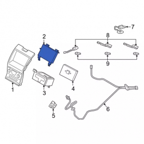 Монитор, дисплей Ford Edge 19-19 Sync 3
