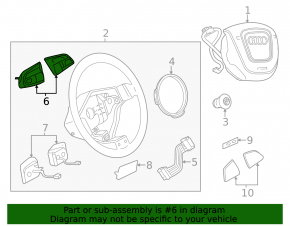 Кнопки управления на руле Audi Q5 8R 13-17