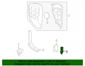 Keyless Entry Antenna Chevrolet Equinox EV 24-26