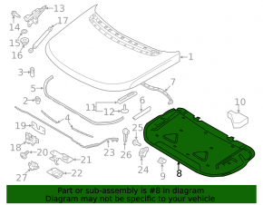 Изоляция капота Land Rover Range Rover 18-21 рест
