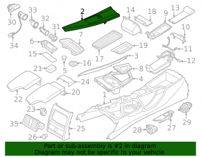 Накладка центральной консоли под джойстик мультимедии BMW 4 F32/33/36 14-20 под дерево, nussbaumwurzel, царапины