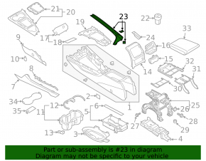 Накладка центральной консоли Audi A4 B9 17-19 алюминий, тычки, вмятина