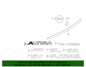 Эмблема надпись Altima крышки багажника Nissan Altima 19-22