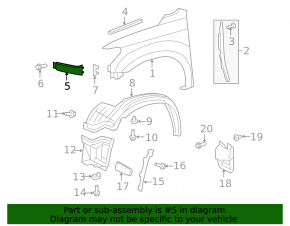 Накладка под фарой правая Toyota Sequoia 18-22