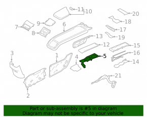 Накладка центральной консоли Volvo XC60 18-21 черный глянец с хромом