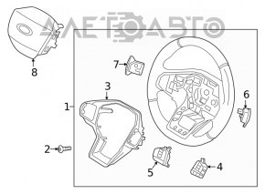 Кнопки управления на руле правые Ford Explorer 20-25