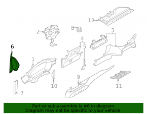 Накладка передней панели боковая правая Ford Escape MK4 20-26 черная