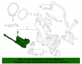 Актуатор турбины BMW X5 G05 24-26 3.0T