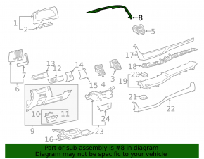 Накладка передней панели Toyota Highlander 14-19 темно красная