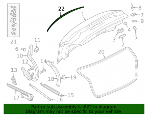 Спойлер крышки багажника Audi A6 C8 19-24