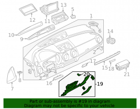 Накладка колени водителя Audi A3 8V 15-20 4d черная