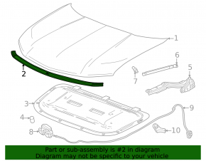 Уплотнитель капота Chevrolet Equinox EV 24-26