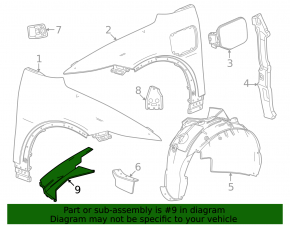 Накладка подкапотная правая Chevrolet Equinox EV 24-26