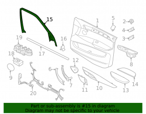 Рамка двери внутренняя передняя правая BMW X5 F15 14-18 Harman Kardon