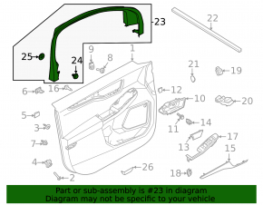 Рамка двери внутренняя передняя правая Ford Escape MK4 20-26 черн, царапины