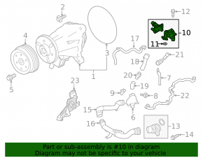 Фланец системы охлаждения Land Rover Discovery 17-20 3.0d