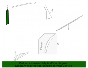 Накладка двери боковая задняя правая передняя Nissan Rogue 24-26 черный глянец