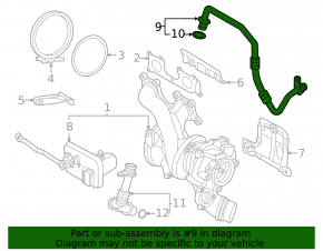 Трубка турбины масляная BMW X5 G05 24-26 3.0T подача