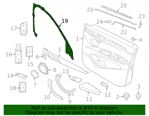 Рамка двери внутренняя передняя правая BMW X2 F39 18-23