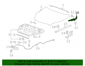 Петля капота правая Chevrolet Equinox 10-17