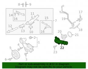 Корпус термостата Ford Edge 15-24 2.7Т