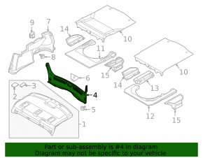 Накладка проема багажника Mazda 6 14-21 черная, тип 1