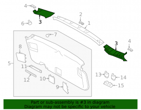 Обшивка двери багажника правая Subaru Outback 20-23 черн