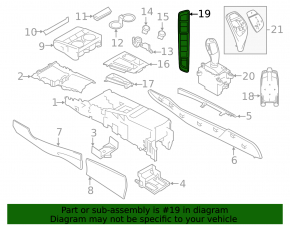 Блок кнопок центральной консоли BMW X5 F15 14-18 под парктроники и камеры 360