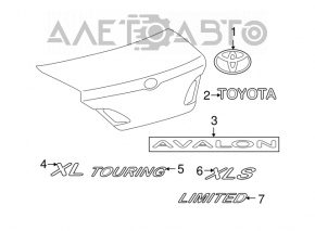 Эмблема крышки багажника Toyota Avalon 05-12