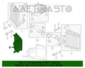 Дефлектор бокового радіатора прав Audi Q7 4L 10-15