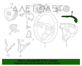 Накладка керма Honda Insight 19-22