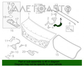 Накладка петлі кришки багажника права Hyundai Sonata 18-19