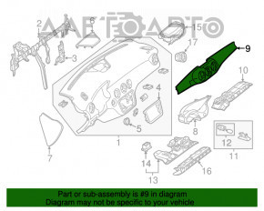 Накладка передньої панелі із центральними дефлекторами обдування Mercedes GLA 14-20 під дерево