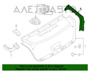 Накладка водосточного желобка багажной крышки правая BMW 5 G30 17-23 на крышке