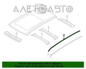 Рейлинги продольные BMW X5 F15 14-18 черный глянец