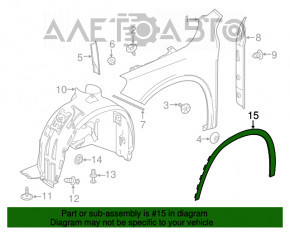 Накладка арки крила передня права Mercedes GLA 15-20 потерта