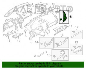 Накладка передньої правої панелі приладів Ford Explorer 16-19