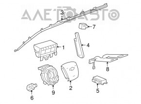 Подушка безпеки airbag в кермо водійська GMC Terrain 10-17