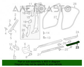 Накладка порога внешняя металл задняя правая Mercedes W211